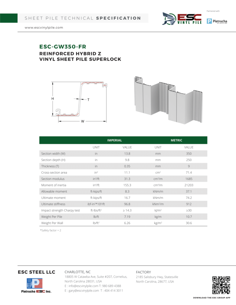 ESC-GW350-FR-768×994-1