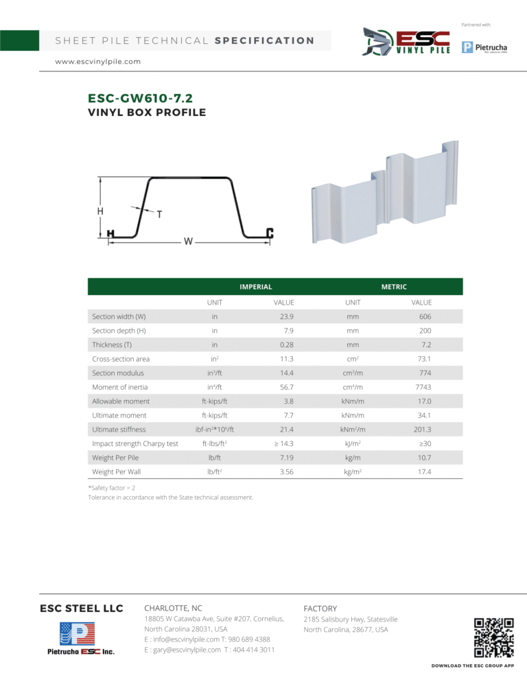 ESC-GW610-7.2-768×994-1