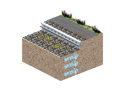 Small-retaining-structures
